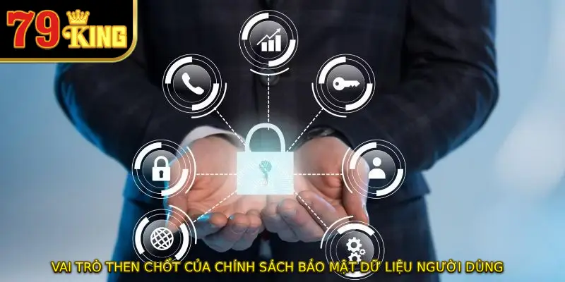 Vai trò then chốt của chính sách bảo mật dữ liệu người dùng
